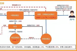 西媒：克罗斯已决定皇马是生涯最后一站，认真考虑再续约一年